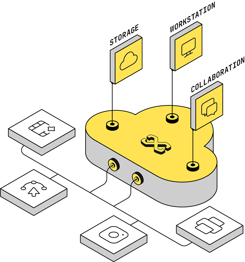 Workflow for the Modern In-House Creative Team